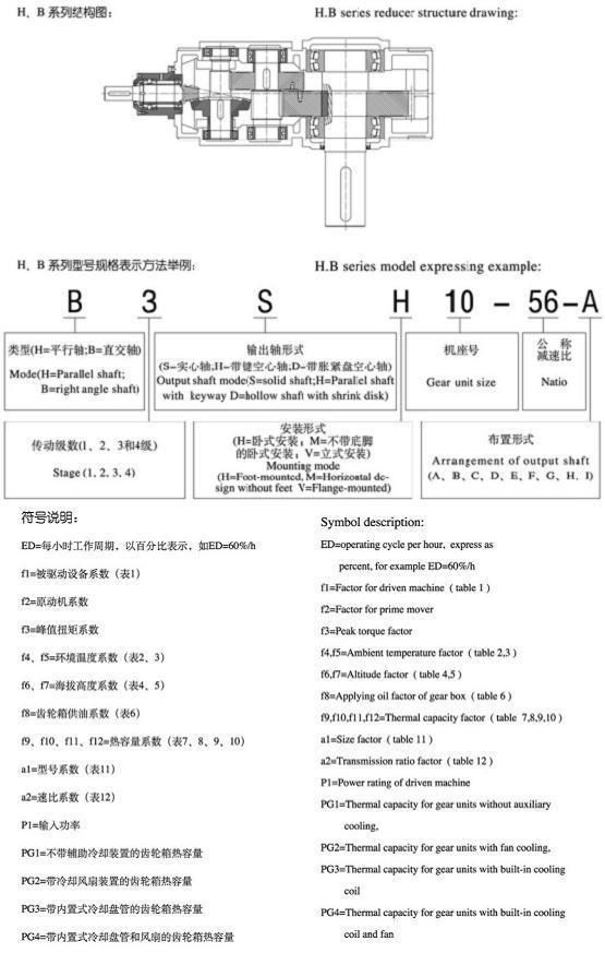 H、B系列標準工業(yè)齒輪箱